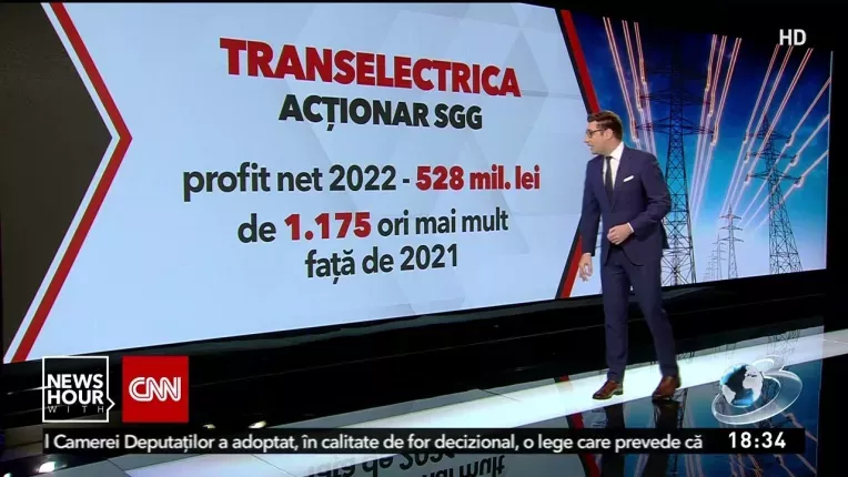Companiile energetice de stat, profituri record in 2022