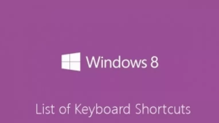 It.bzi.ro: Top 20 scurtaturi din taste pentru Microsoft Windows