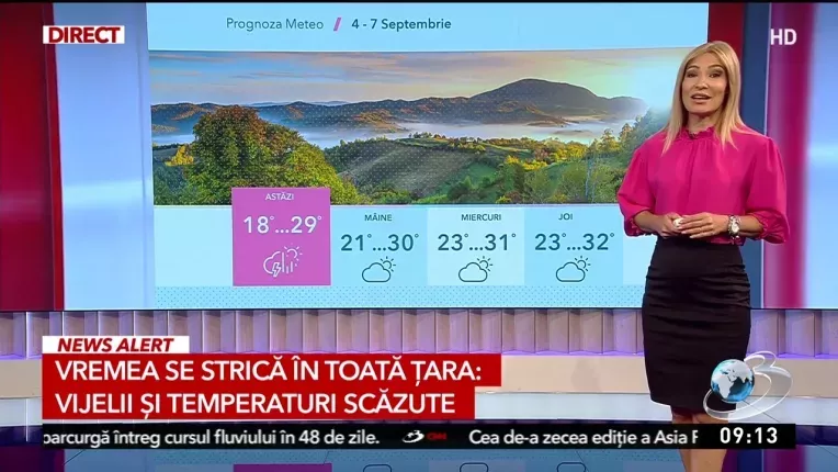 Se face frig in Romania! Schimbare brusca a vremii. Temperaturile scad simtitor de pe o zi pe alta